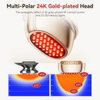ANLAN Multi-Polar RF Beauty Device Skin Tightening Anti-Aging Wrinkle 3Color LED Skincare 24K Gold Face Radiofrequency Massager